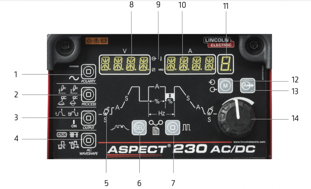 เครื่องเชื่อม TIG Lincoln Aspect® 230 DC