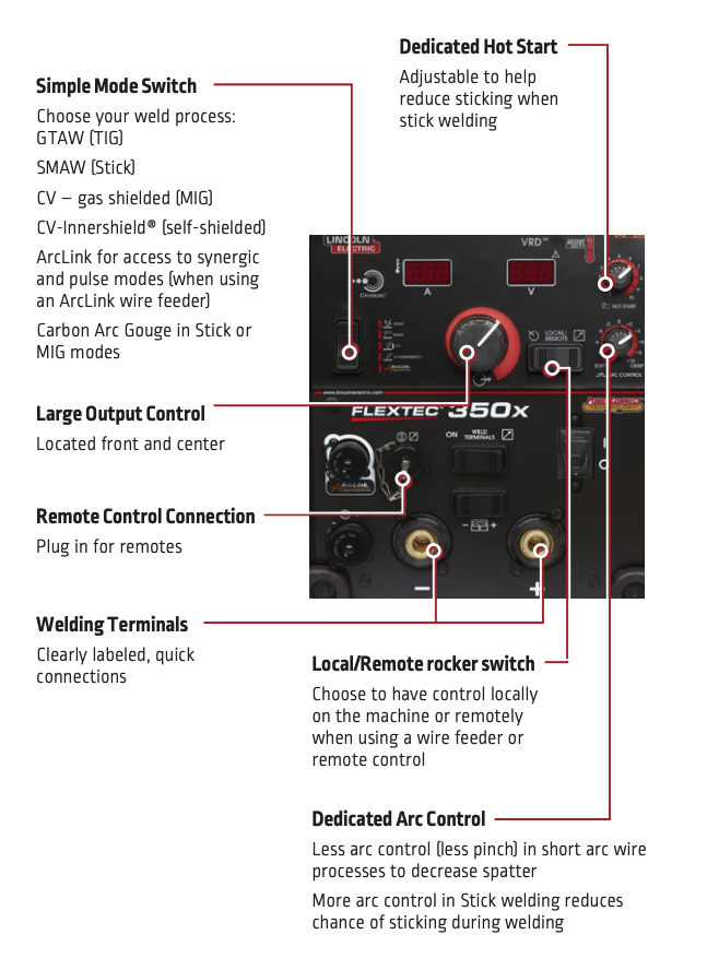 เครื่องเชื่อม Lincoln Electric Flextec® 350X PowerConnect® (Twist Mate/Dinse)