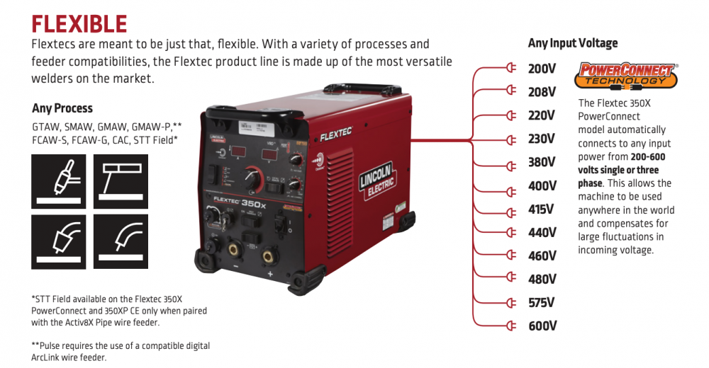 เครื่องเชื่อม Lincoln Electric Flextec® 350X PowerConnect® (Twist Mate/Dinse)
