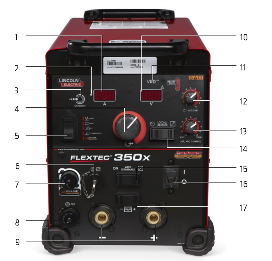 เครื่องเชื่อม Lincoln Electric Flextec® 350X PowerConnect® (Twist Mate/Dinse)