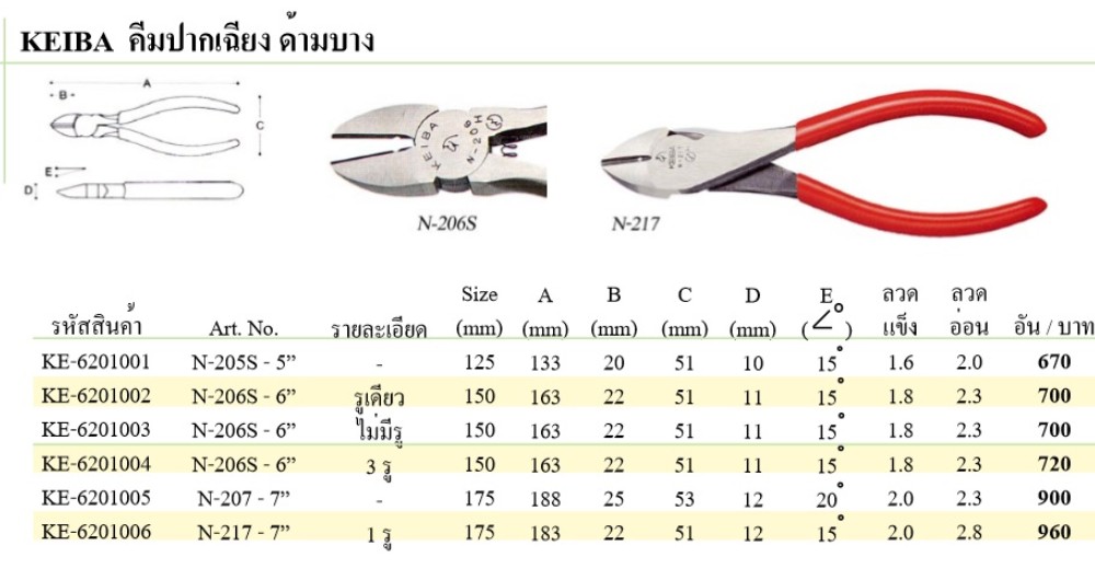 คีมปากเฉียง KEIBA N206S ด้ามบาง ขนาด 6 นิ้ว