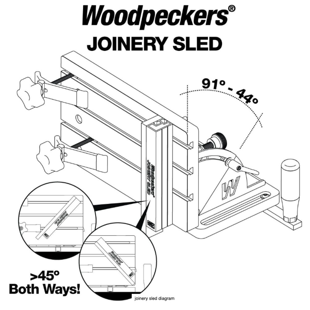ถาดช่วยตัดรอยต่อไม้ความแม่นยำสูง Woodpeckers JSLED Joinery Sled