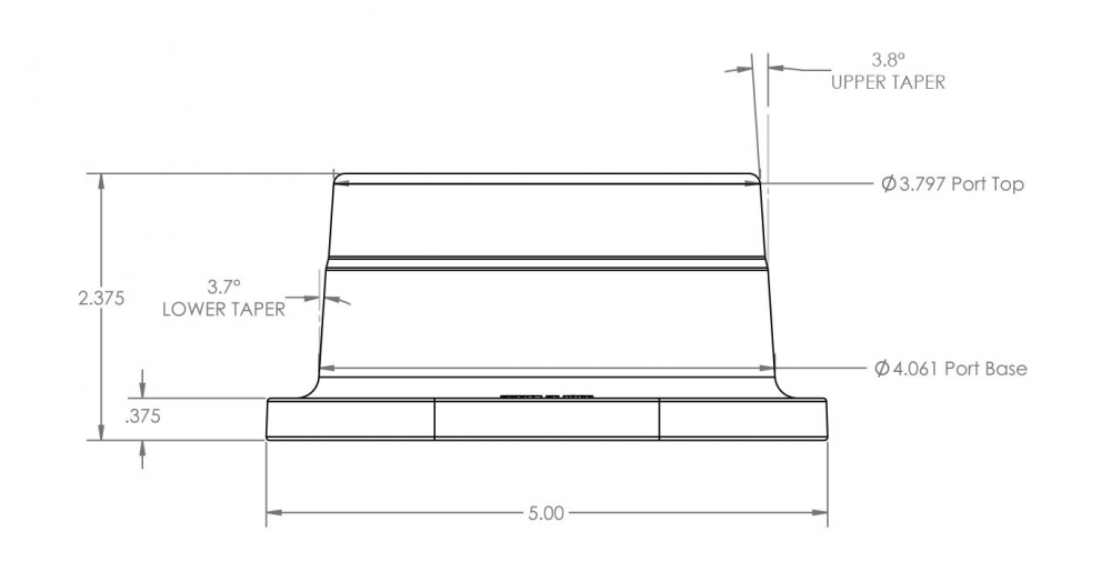 วาล์วเปิด ปิดท่อดูดฝุ่น Woodpeckers FTBG IL FullThrottle Blast Gate ขนาด 4 นิ้ว แบบ Inline