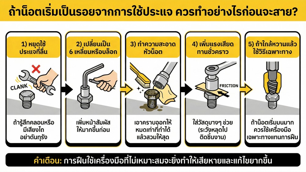ประแจ ทำให้น็อตเป็นรอย เสียมุม ป้องกันยังไง