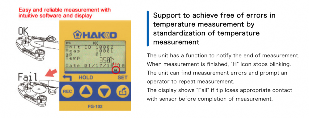 เครื่องวัดอุณหภูมิ HAKKO FG 102 Soldering Tester