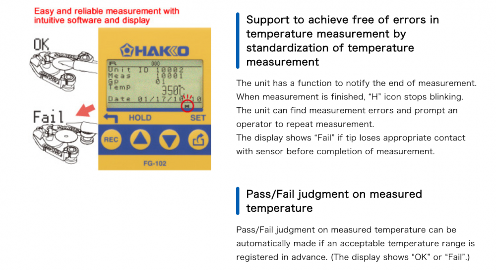 เครื่องวัดอุณหภูมิ HAKKO FG 102 Soldering Tester