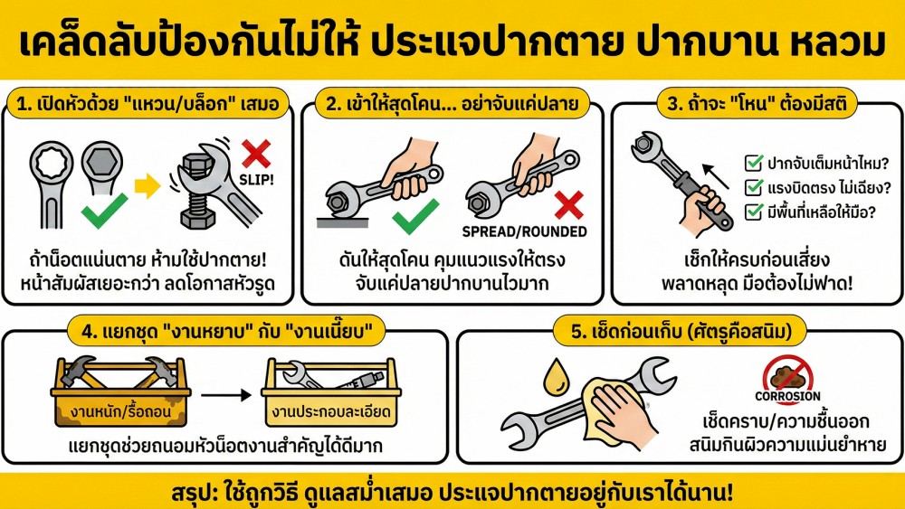 ประแจปากตาย หลวม ปากบาน ซ่อมได้ไหม หรือเลิกใช้ ประแจปากตาย หลวม ปากบาน ซ่อมได้ไหม หรือเลิกใช้