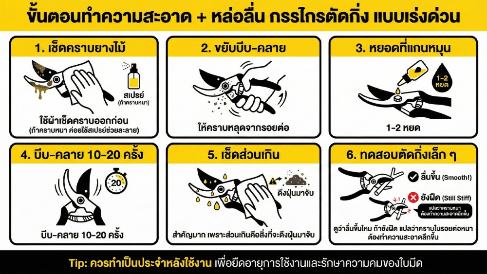 น้ำมันหล่อลื่นแบบไหน ที่ใช้กับ กรรไกรตัดกิ่ง หยอดตรงไหนถึงคุ้ม