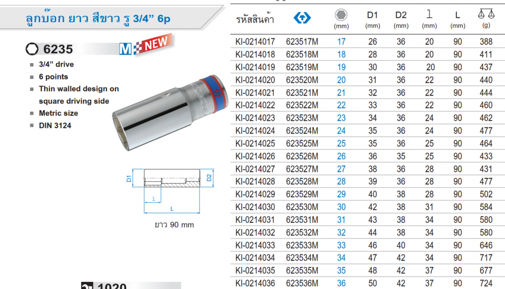 ลูกบ๊อกยาว KINGTONY 623536M สีขาว 6 เหลี่ยม ขนาดรู 3 4 นิ้ว 36 มม 