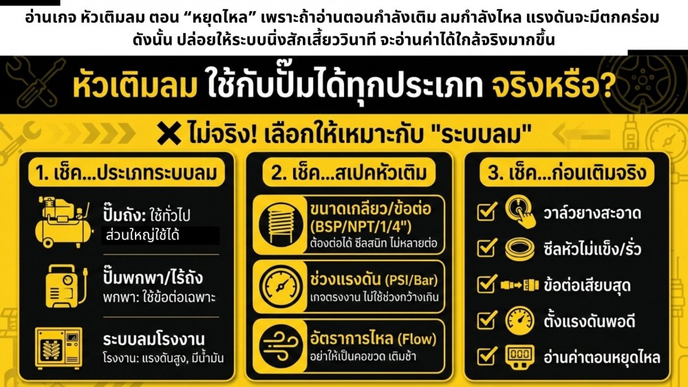 ใช้ หัวเติมลม กับปั๊มลมได้ทุกประเภท จริงไหม มีอะไรต้องเช็คบ้าง