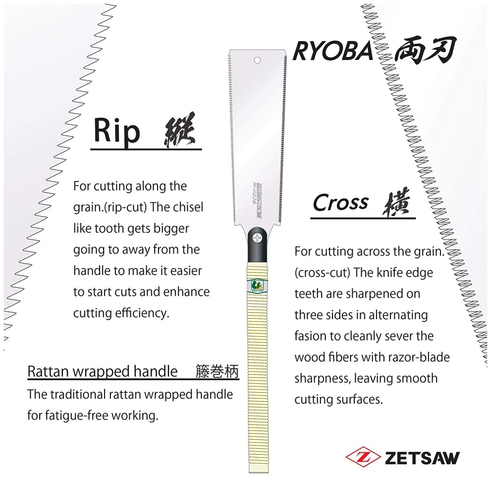 เลื่อยญี่ปุ่น ZETSAW Ryoba Double Edge 250 mm No.30007