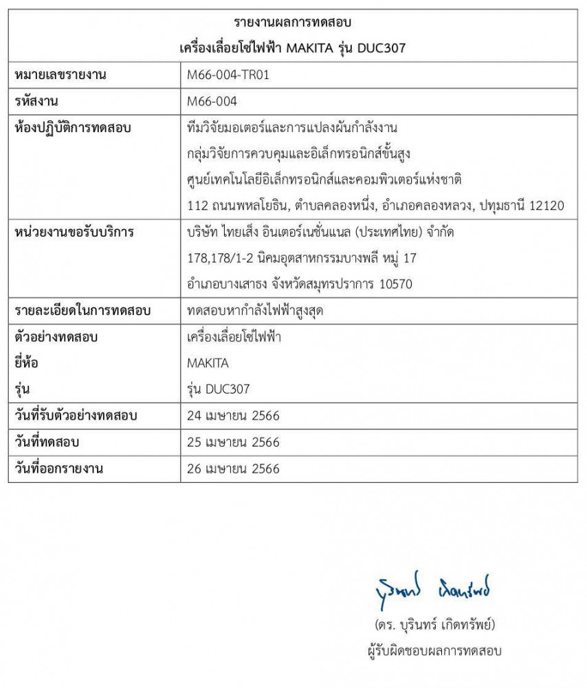 เลื่อยโซ่ไร้สาย MAKITA รุ่น DUC307 ขนาด 115 มม. 18V