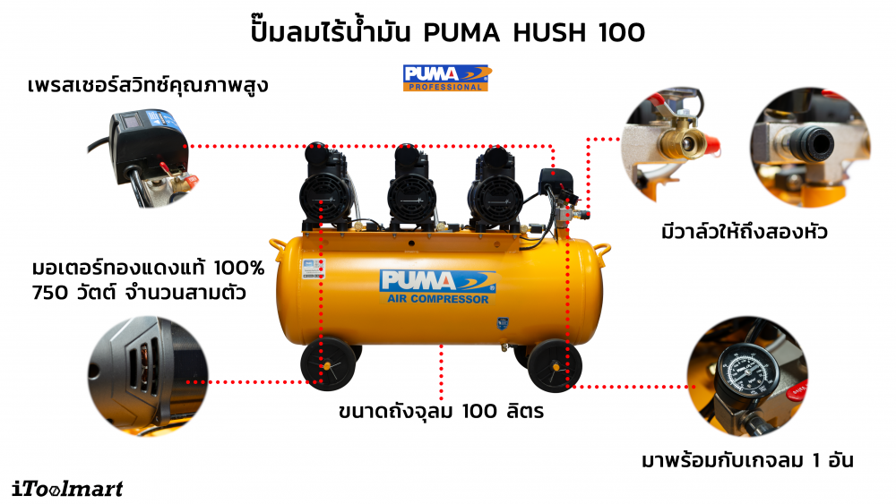 ปั๊มลมชนิดเงียบ แบบไร้น้ำมัน PUMA HUSH 100 ขนาด 100 ลิตร 