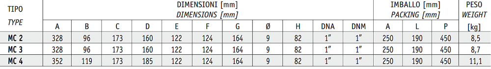 ปั๊มน้ำหอยโข่ง หลายใบพัด SEALAND MC Series ขนาดท่อ 1 x 1 นิ้ว, แรงดัน 0.6 - 0.8HP, 0.44 - 0.6kW, 220โวลต์