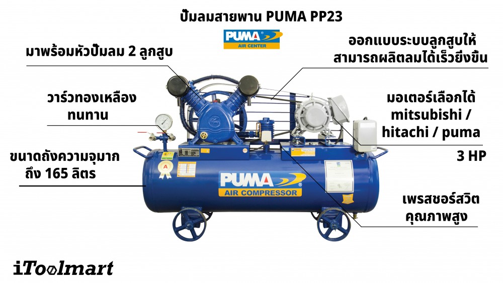 ปั๊มลมขนาดใหญ่ ปั๊มลมสายพาน PUMA PP23 แรงดัน 3HP ขนาดถังลม 165 ลิตร หัวปั๊มลม 2 ลูกสูบ