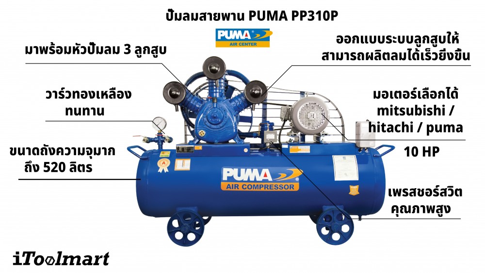 ปั๊มลมขนาดใหญ่ ปั๊มลมสายพาน PUMA PP310P ขนาดถังลม 520 ลิตร 10HP หัวปั๊มลม 3 ลูกสูบ