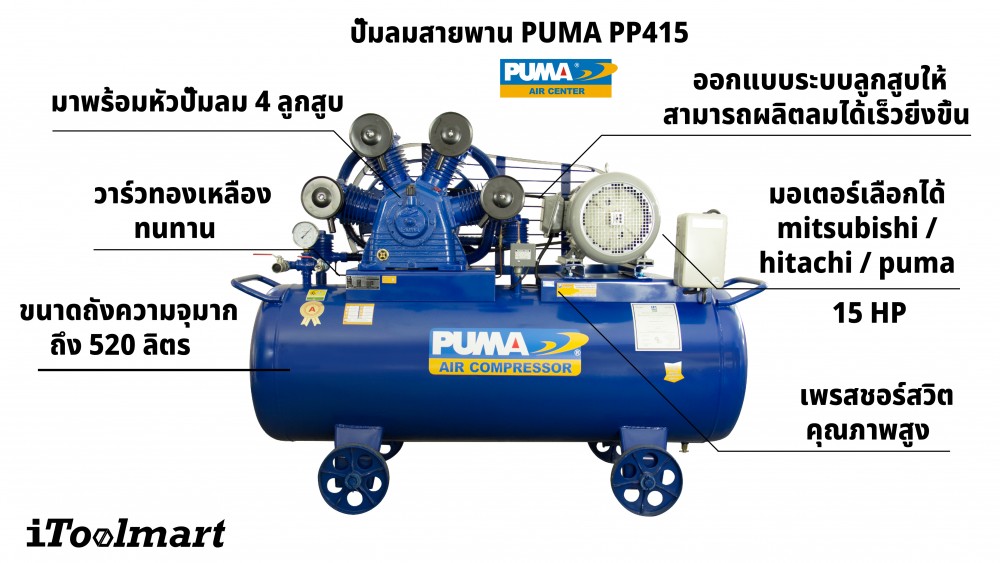 ปั๊มลมขนาดใหญ่ ปั๊มลมสายพาน PUMA PP415 ขนาดถังลม 520 ลิตร 15HP หัวปั๊มลม 4 ลูกสูบ