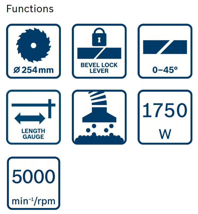 แท่นตัดองศา Bosch GCM 254 Professional กำลังไฟ 1750 วัตต์ ขนาด 254 มม.