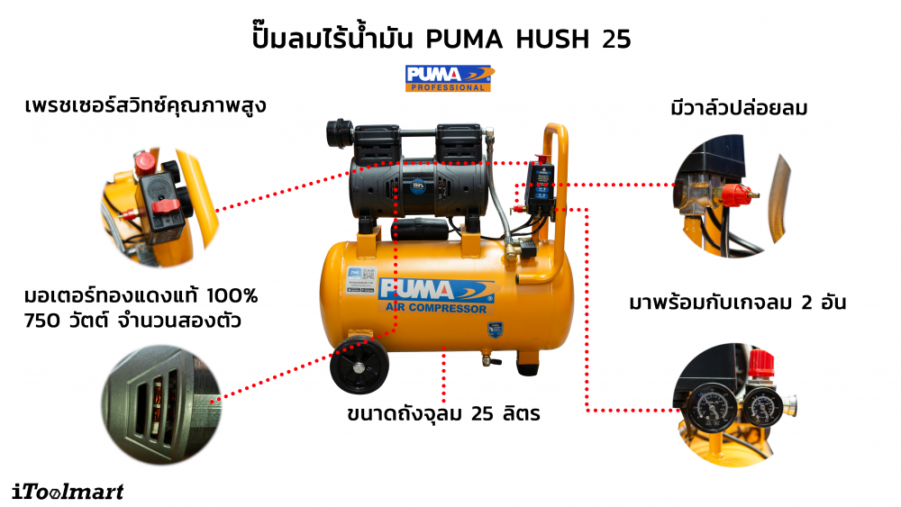 ปั๊มลมชนิดเงียบ แบบไร้น้ำมัน PUMA HUSH 25 ขนาด 25 ลิตร 