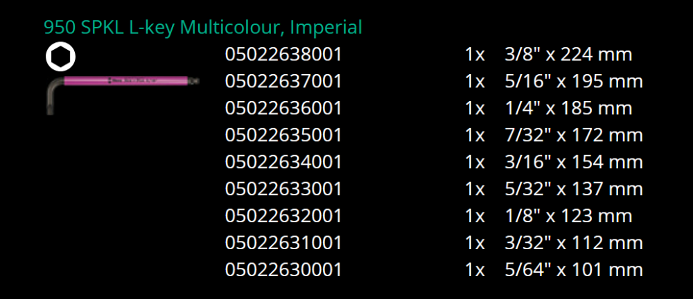 ประแจหกเหลี่ยมหัวบอล Wera 950/9 Hex-Plus Multicolour Imperial 2 05022640001