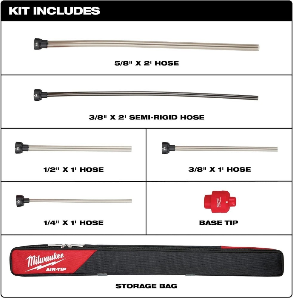 หัวดูดฝุ่น สำหรับที่แคบ Milwaukee 49-90-2037