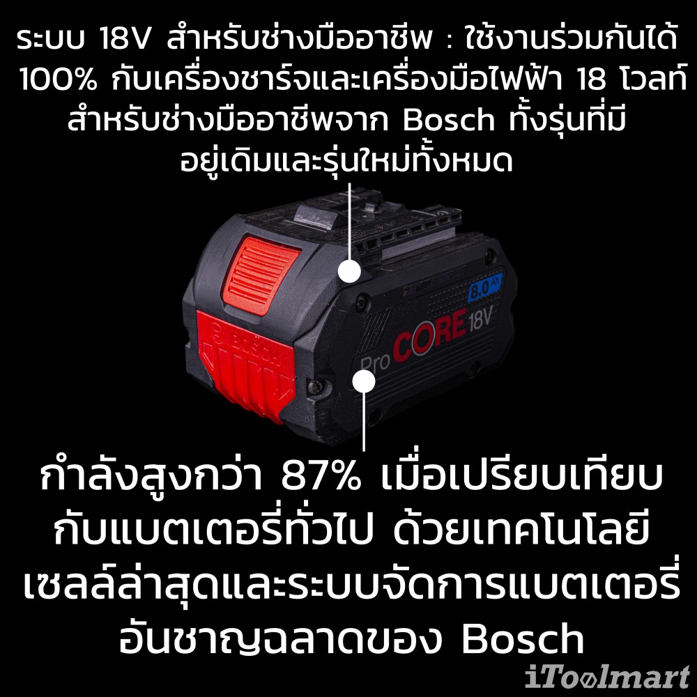 แบตเตอรี่ BOSCH รุ่น ProCore 18V 8.0 Ah
