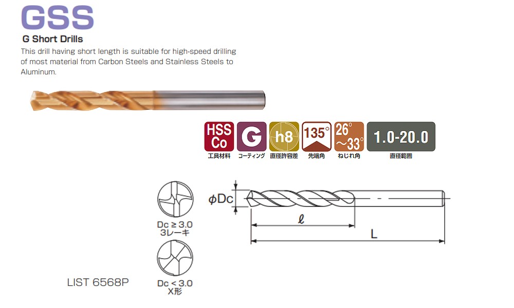 ดอกสว่านไฮสปีดโคบอลสีทอง แบบสั้น NACHI L6568P G Short Drills รุ่น GSS 