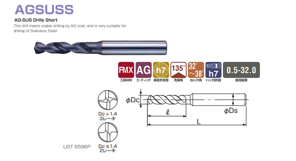 ดอกสว่านไฮสปีดเคลือบ AG แบบสั้น NACHI L6596P AG-SUS Drills Short