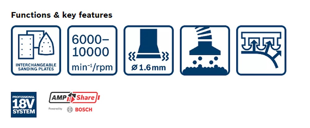 เครื่องขัดกระดาษทรายสายพาน BOSCH GSS 18V 13 Professional 06019L0101  ตัวเปล่า 