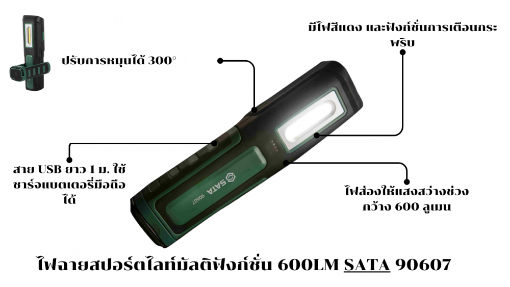 ลุยป่าอย่างโปร ไฟฉาย แบบไหนที่ตอบโจทย์ทุกการผจญภัย