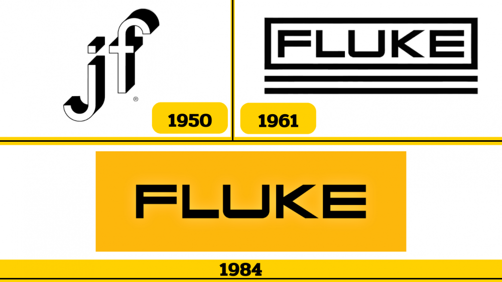 7 ความเข้าใจผิด Myths เกี่ยวกับ Fluke ที่คุณอาจไม่เคยรู้