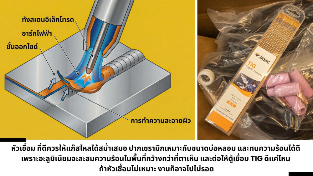 อยากเชื่อมอะลูมิเนียม ด้วย ตู้เชื่อม TIG ต้องดูอะไรบ้าง อยากเชื่อมอะลูมิเนียม ด้วย ตู้เชื่อม TIG ต้องดูอะไรบ้าง