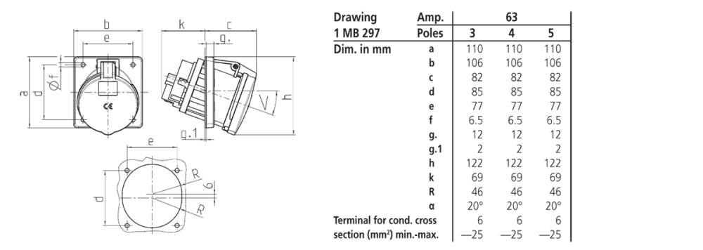 ปลั๊กตัวเมียฝัง MENNEKES 1155A แบบฝังเฉียง 20° กระแส 63A ประเภทขั้ว 5P  3P N E  IP44 แรงดัน 400V