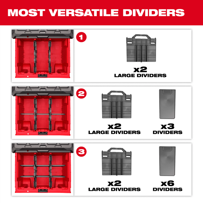 กล่องเครื่องมือ MILWAUKEE 48 22 8420 PACKOUT แบบลิ้นชัก