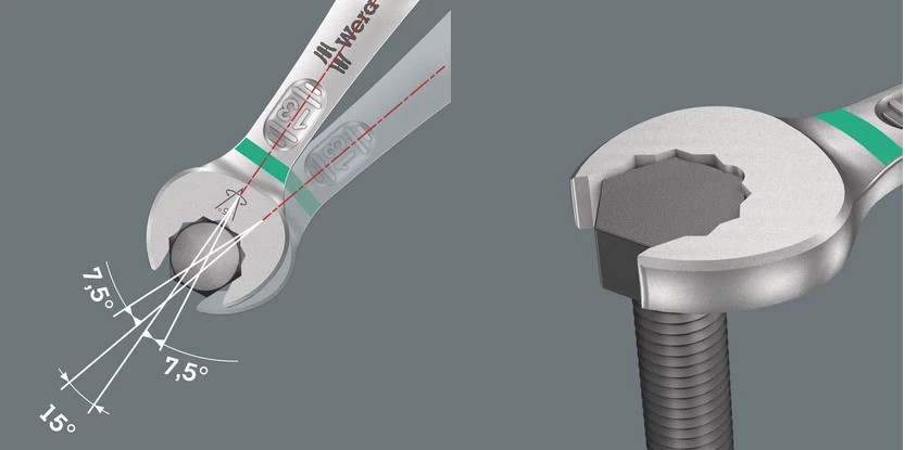 ประแจแหวนข้าง ปากตาย Wera Joker 6003 05020503001 เบอร์ 24