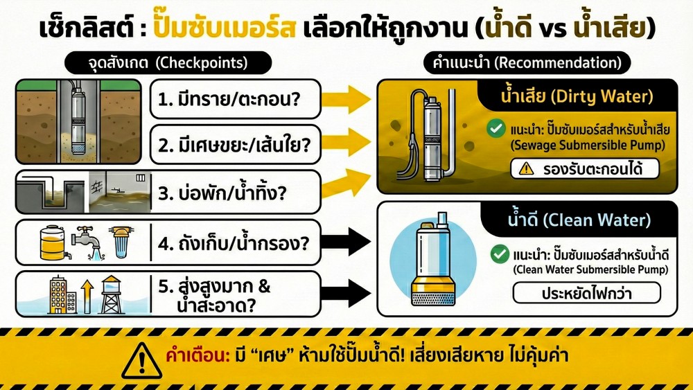 ปั๊มซับเมอร์ส น้ำดี vs น้ำเสีย มันต่างกันตรงไหน ปั๊มซับเมอร์ส น้ำดี vs น้ำเสีย มันต่างกันตรงไหน