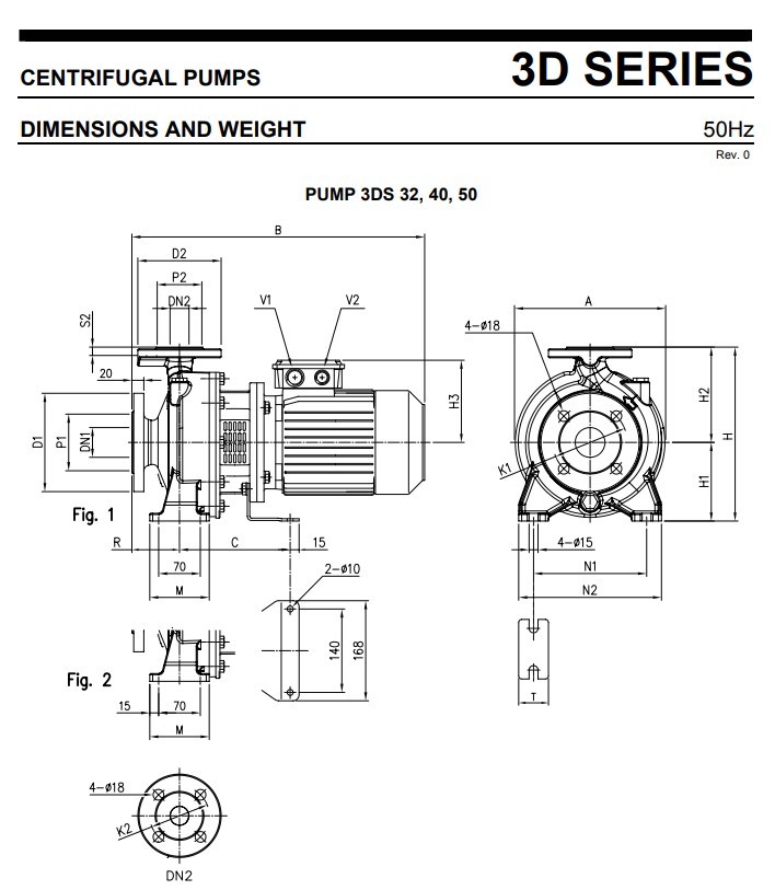 ปั๊มหอยโข่ง Ebara 3D 40-160/3.0 ปั๊มเหล็กหล่อ - 3 สาย 380V 2.5x2.5 inch