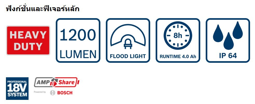 ไฟสปอร์ตไลท์ไร้สาย 18V. BOSCH รุ่น GLI 18V-1200 C (ตัวเปล่า)
