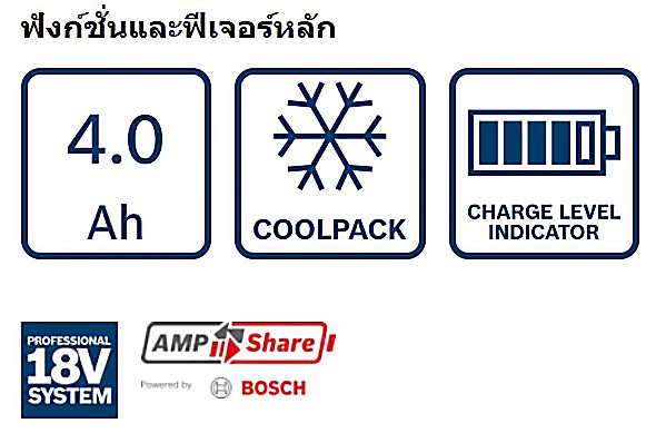แบตเตอรี่ BOSCH GBA 18V 4.0AH