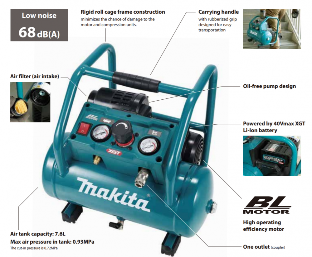 ปั๊มลมไร้สาย MAKITA AC001GZ 18V. (ตัวเปล่า)