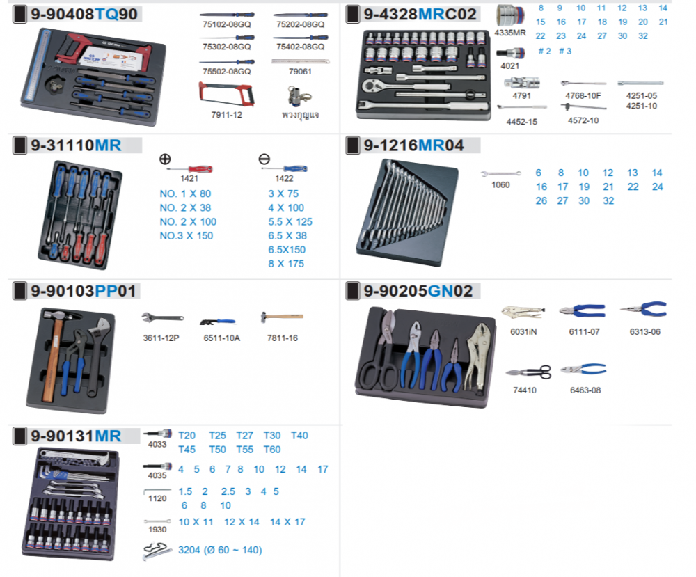 ชุดตู้เครื่องมือช่าง KINGTONY ขนาด 5 ชั้น รุ่น 932-011MR พร้อมอุปกรณ์ 100 ชิ้น