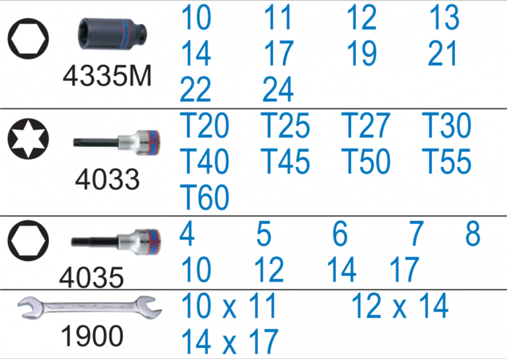 ชุดตู้เครื่องมือช่าง KINGTONY ขนาด 7 ชั้น รุ่น 934-000MR พร้อมเครื่องมือ 173 ชิ้น