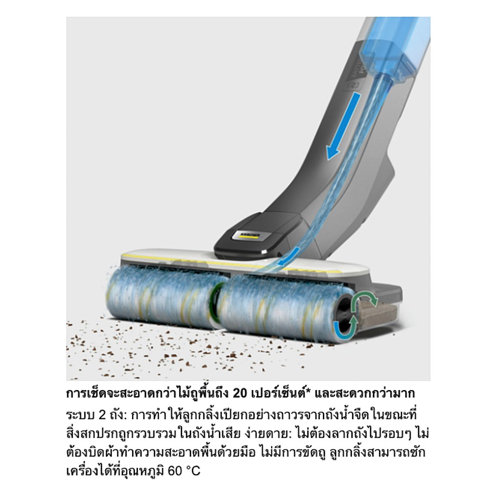 ไม้ถูพื้นไฟฟ้า Karcher FC 4 Battery 4V (White) 1.056-401.0