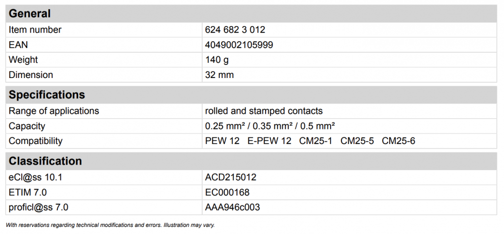 หัวย้ำ ดายย้ำ Contact guide and wire stop Rennsteig 624 682 3 012 สำหรับเครื่องย้ำ PEW 12, E-PEW 12, CM 25-1, CM 25-5, CM 25-6