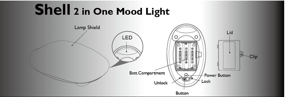 ไฟฉาย LED 2 in 1 BENEX ET 2115