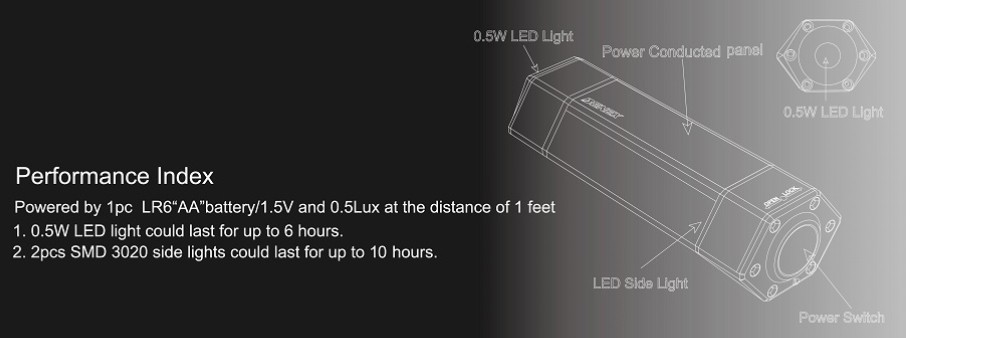 ไฟฉาย LED อเนกประสงค์ BENEX Touch Smart ET 0701