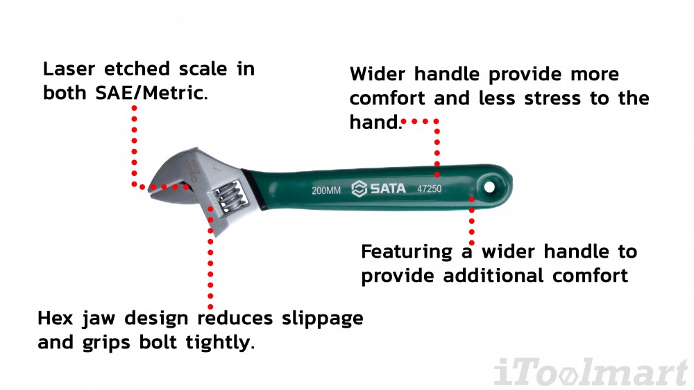 ชุดประแจเลื่อน   คีม 5 ชิ้น SATA 09909A