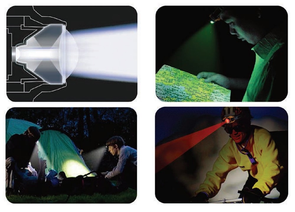 ไฟฉาย LED BENEX ET 0238 แบบคาดหัว ปรับไฟได้ 2 ระดับ