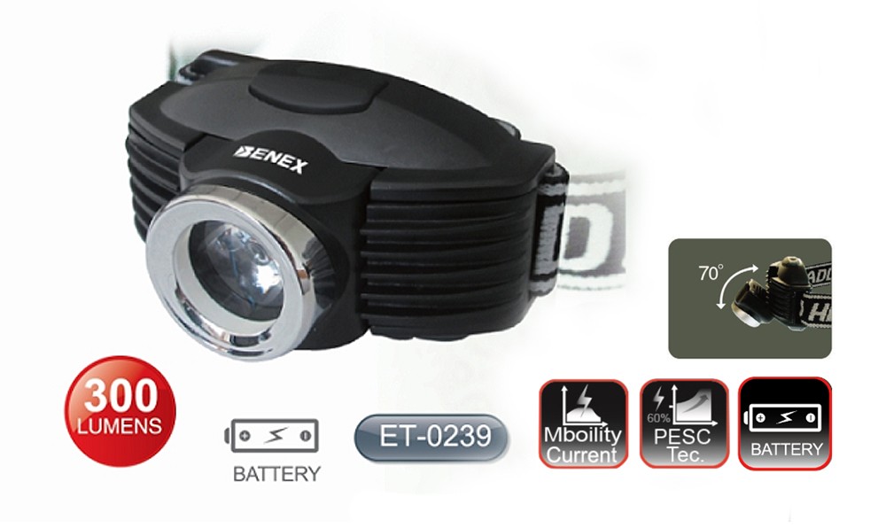 ไฟฉาย LED BENEX ET 0239 แบบคาดหัว