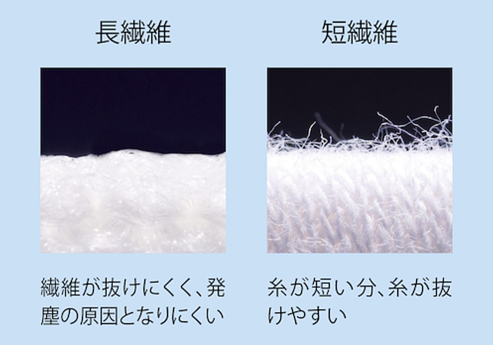 ถุงมือ ป้องกันไฟฟ้าสถิต SHOWA GLOVES A0170 Palm Coat Antistatic Line Palm Gloves ไซส์ S